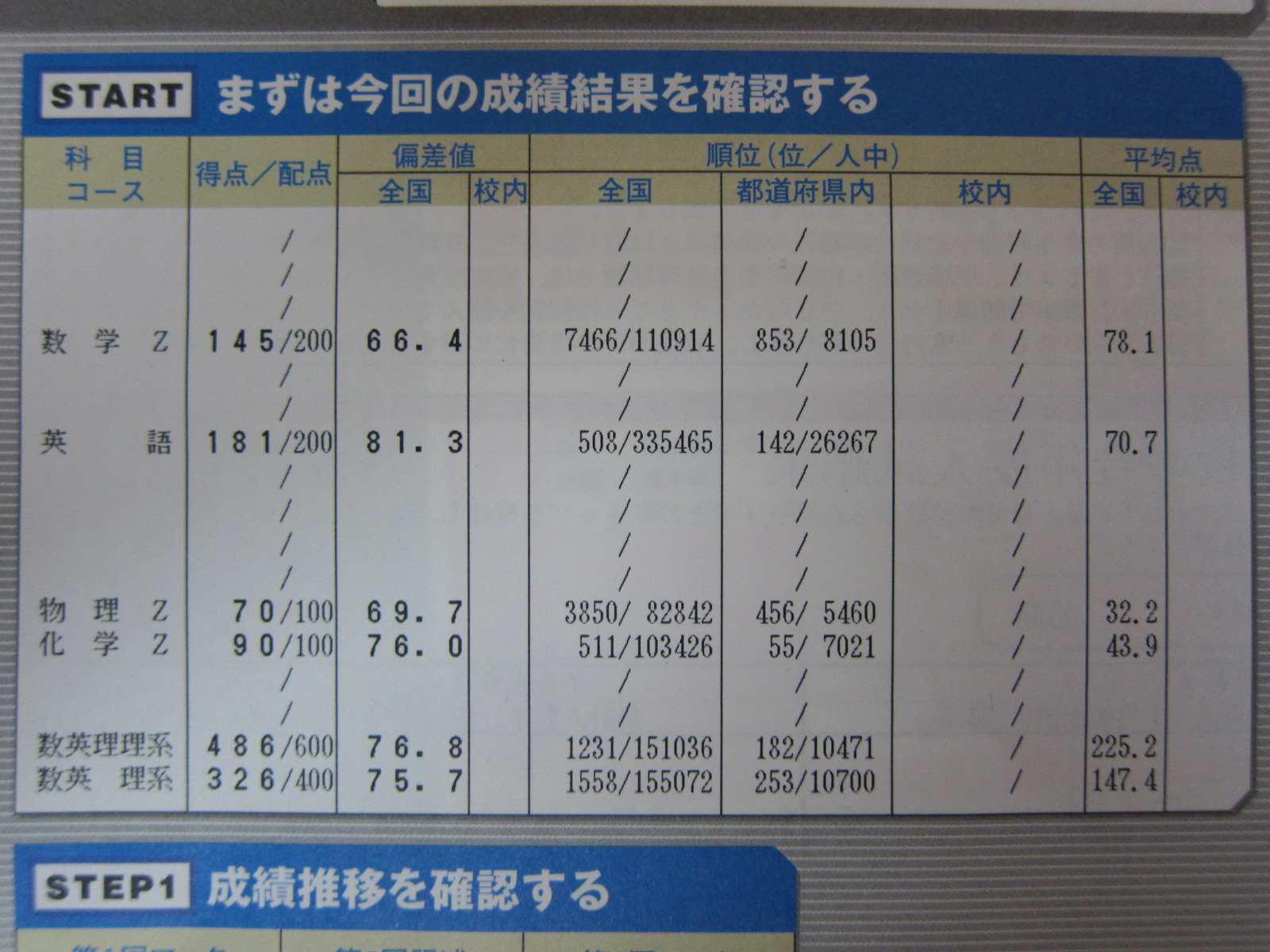 駿台全国模試 理系26回分(一部高2用)